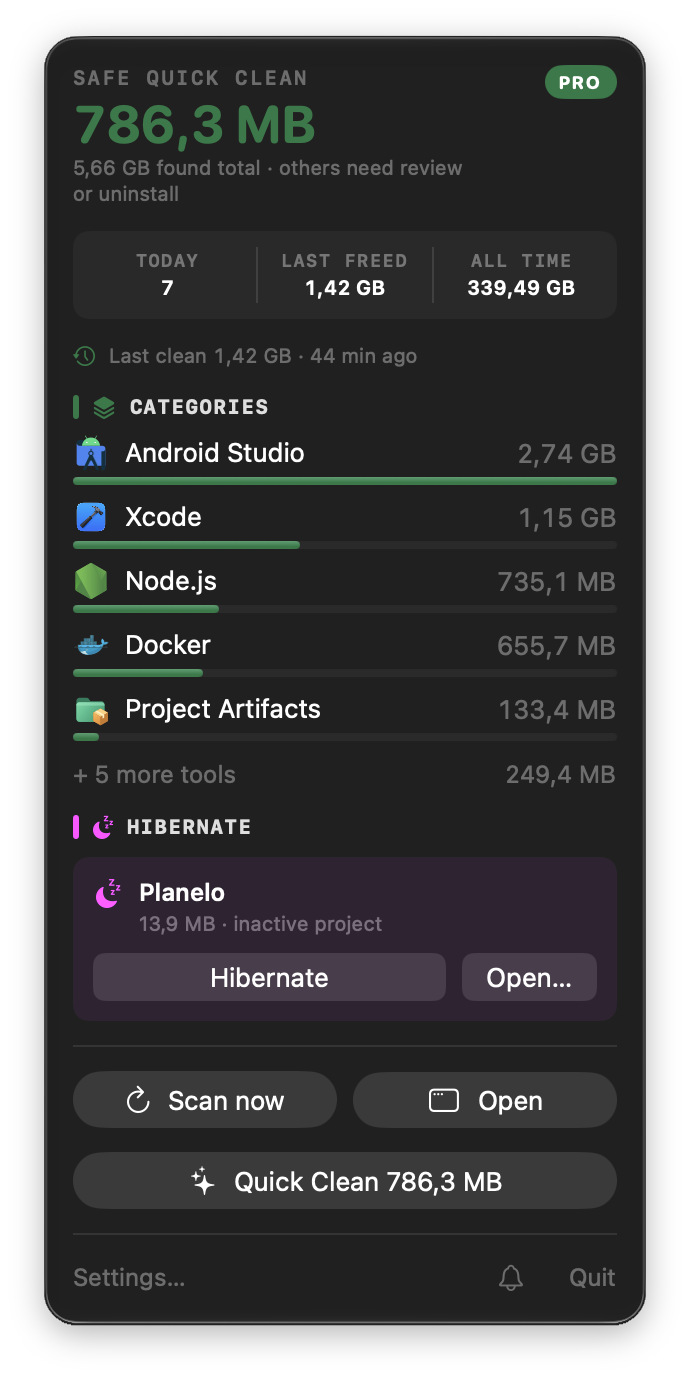 DevCleaner menu bar panel. Safe Quick Clean shows 786.3 MB, with categories, Hibernate, and a Quick Clean button.